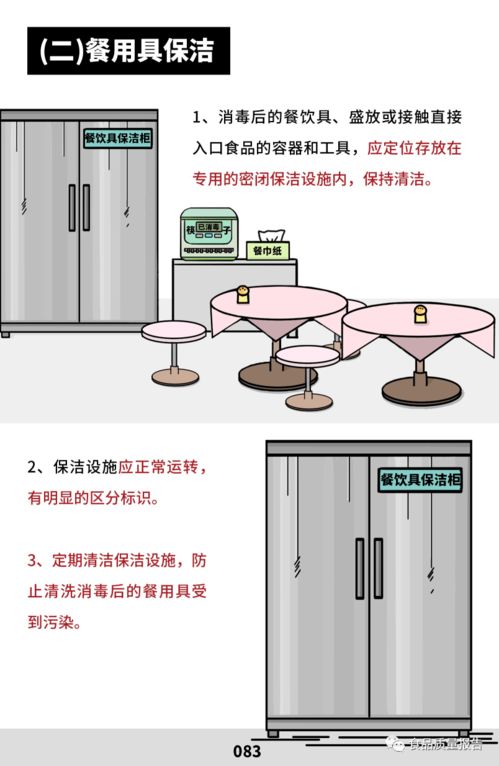 餐具怎樣消毒才干凈 餐余垃圾怎么處理 有害生物如何防控 餐飲服務食品安全操作規范之清洗消毒 廢棄物管理 有害生物防控